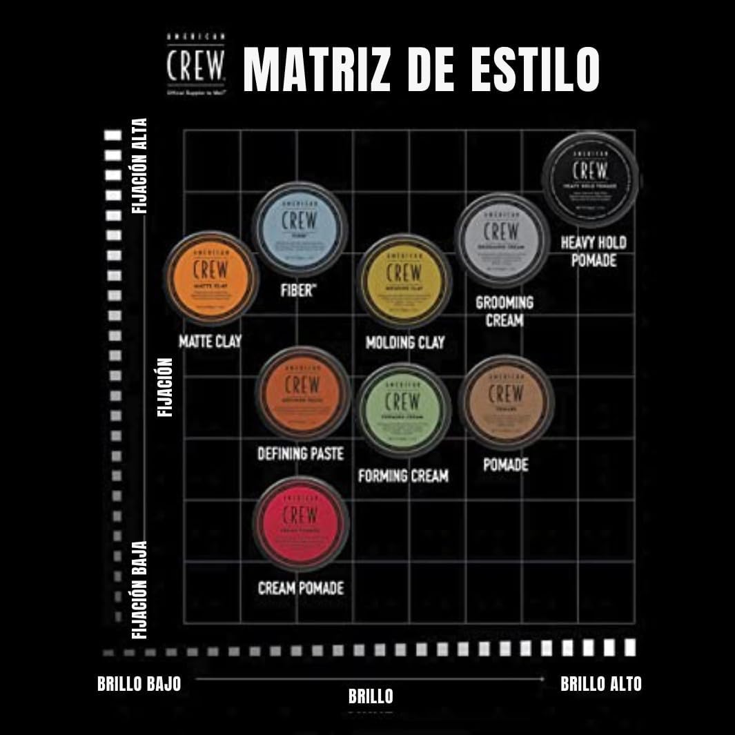 American Crew Crema de Grooming duo (Fijación Fuerte / Brillo Intenso) 85 g + 50 g