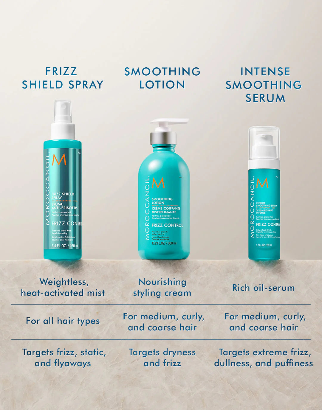 MOROCCANOIL® - Loción Suavizante Frizz Control